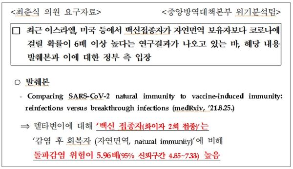 /최춘식 국민의힘의원실