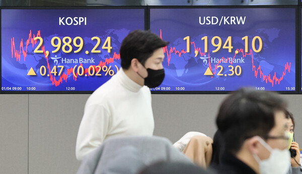 코스피가 전날보다 포인트 0.47포인트(0.02%) 오른 2989.24, 코스닥지수는 6.17포인트(0.59%) 내린 1031.66에 거래를 마친 4일 서울 중구 하나은행 딜링룸에서 직원들이 업무를 보고 있다. /연합