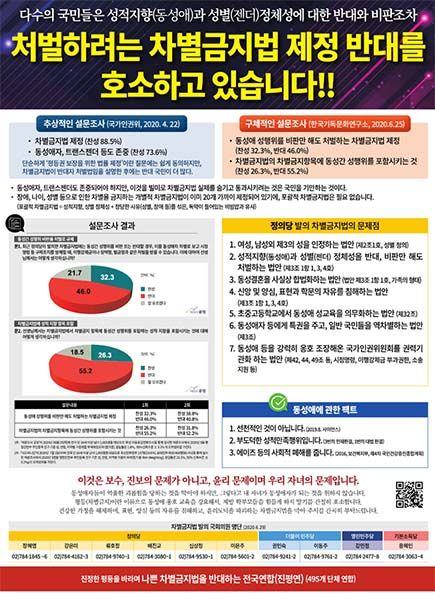 차별금지법 제정 반대단체연합 '진평연'이 주요 일간지에 낸 광고문.