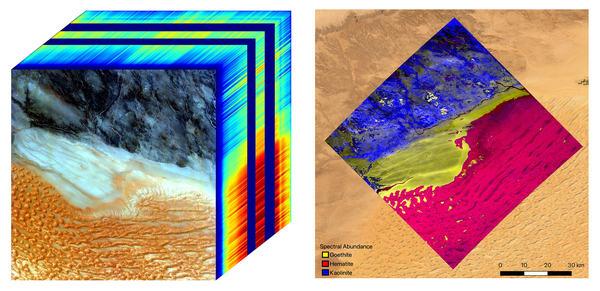 NASA가 지난 12일 공개한 리비아 남서부 사하라 사막의 ‘에미트(EMIT)’관측 이미지. 영상분광계를 활용한 빛 스펙트럼 분석(좌측)을 통해 3개 광물의 존재가 확인됐다. 우측 이미지에서 노란색이 침철석, 붉은색이 적철석, 파란색이 고령석 분포지역을 의미한다. /NASA