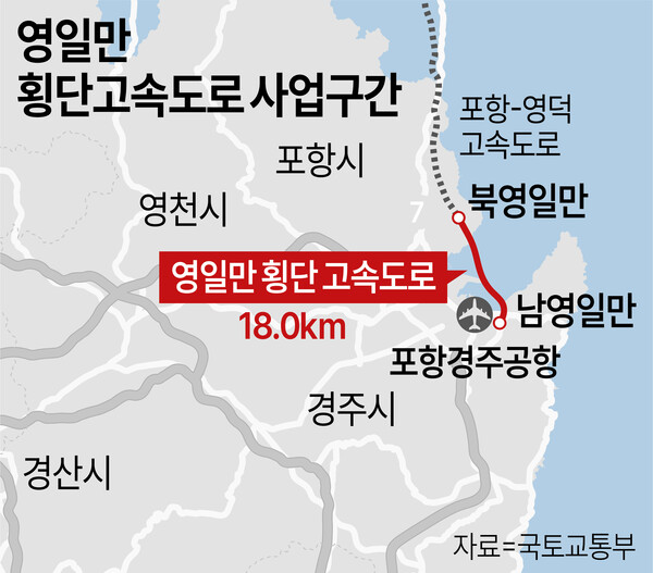 /그래픽=김상혁 기자