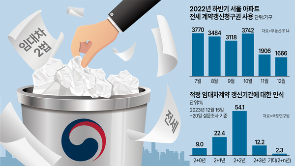 /그래픽=김상혁 기자