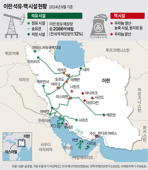 /그래픽=김상혁 기자