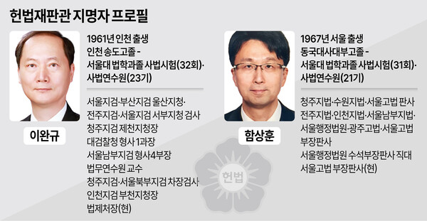 /그래픽=김상혁 기자