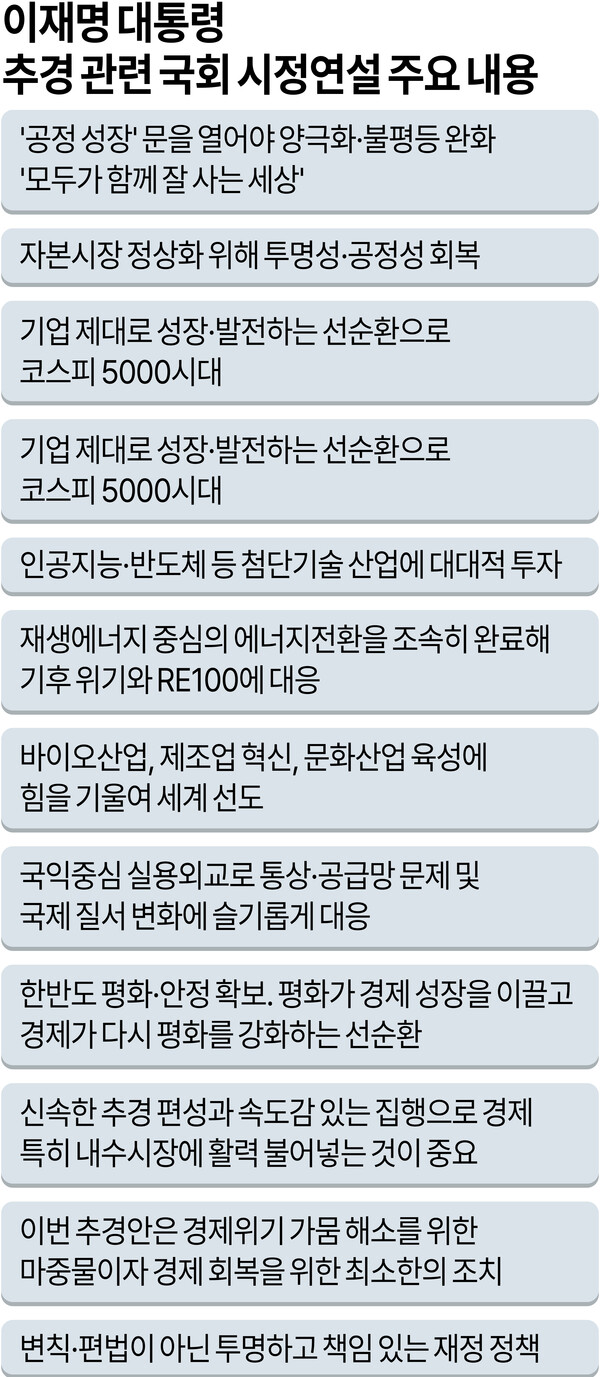 /그래픽=김상혁 기자