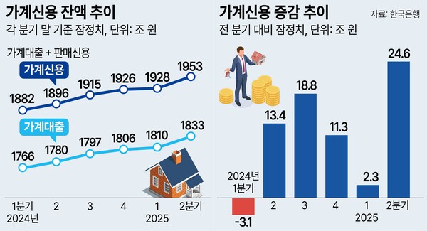 /그래픽=박덕영 기자