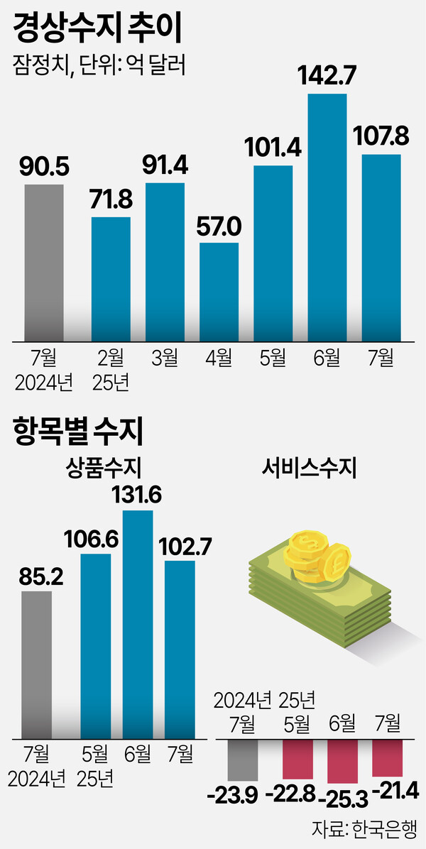 /그래픽=박덕영 기자