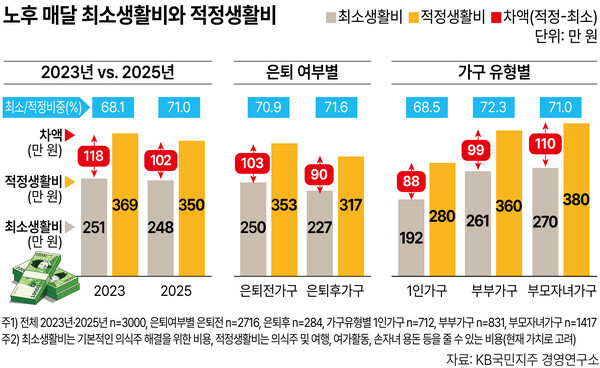 /그래픽=박덕영 기자