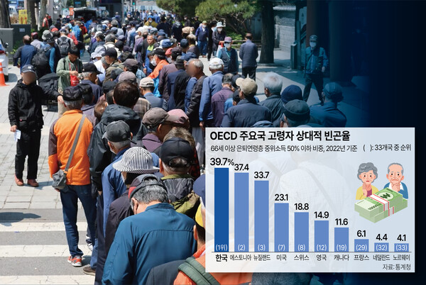 /그래픽=박덕영 기자