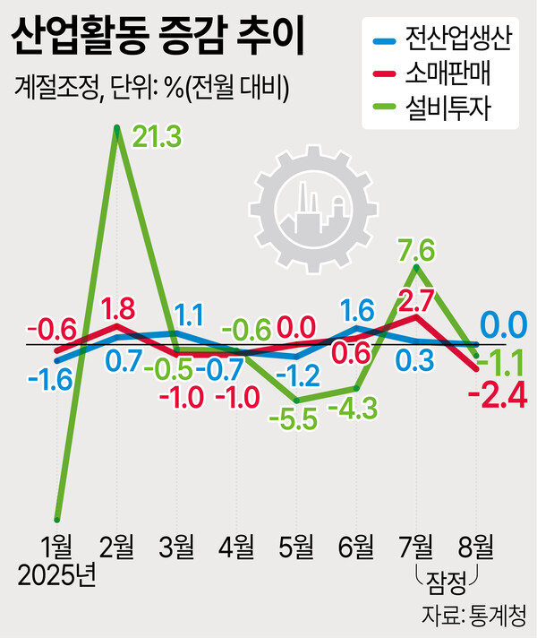 /그래픽=박덕영 기자