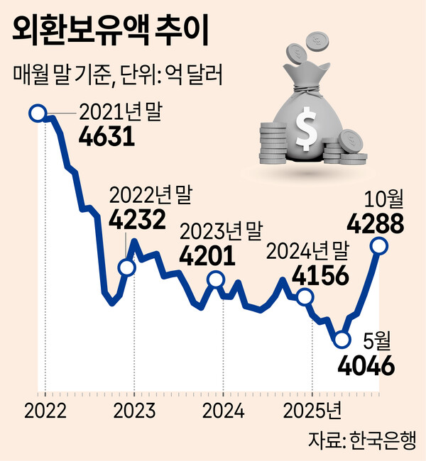 /그래픽=박덕영 기자