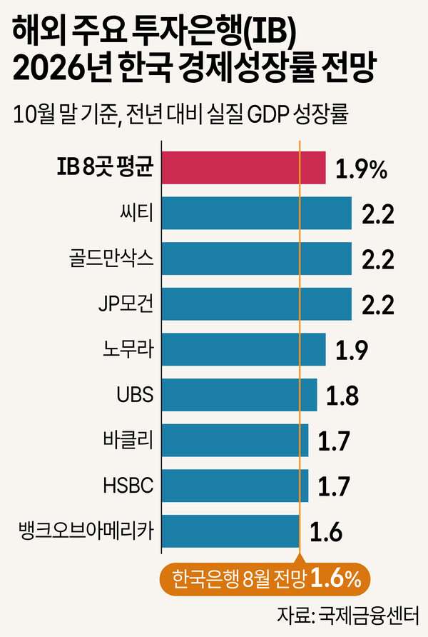/그래픽=박덕영 기자