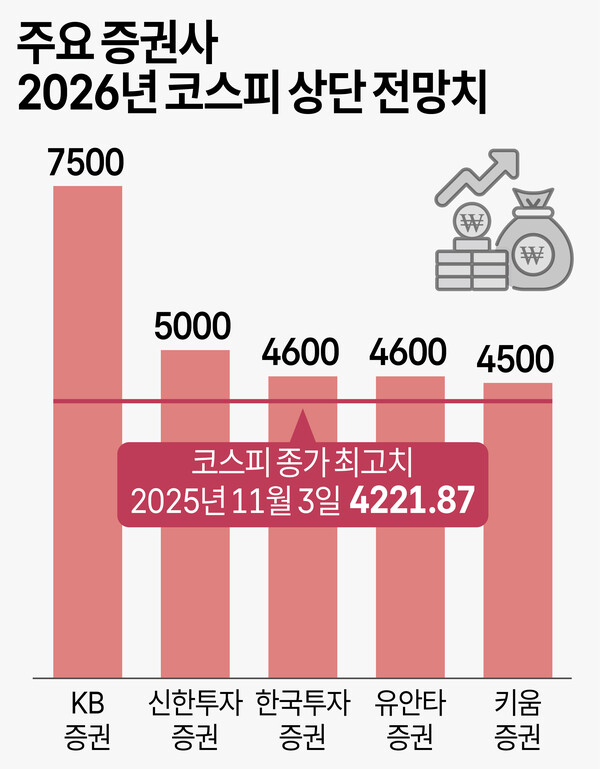 /그래픽=박덕영 기자