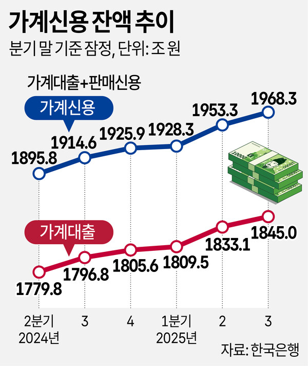/그래픽=박덕영 기자