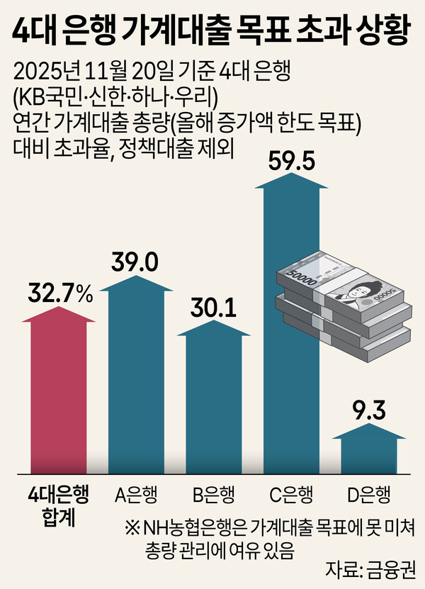 /그래픽=박덕영 기자