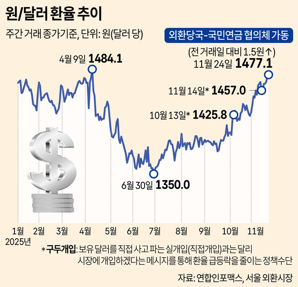 /그래픽=박덕영 기자