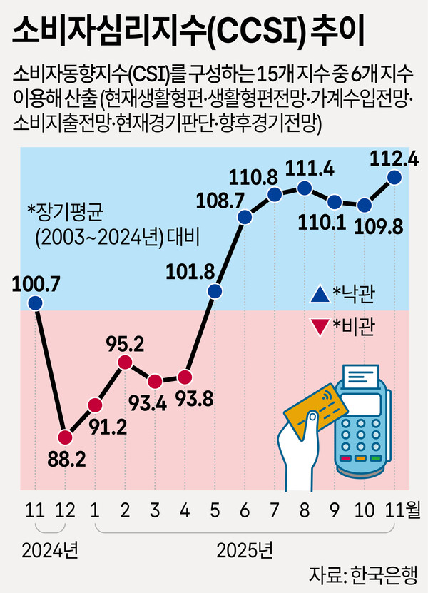 /그래픽=박덕영 기자