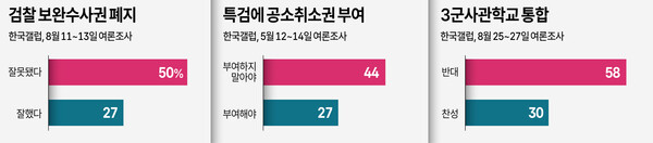 /그래픽=박덕영 기자